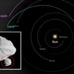 NASA-wetenschappers verbaasd door ‘maan-knuffelende’ asteroïde: “Dit is bijzonder”
