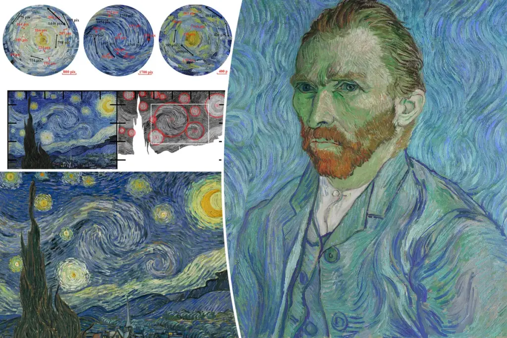 Van Gogh’s ‘Sterrennacht’: nieuw onderzoek onthult verborgen natuurkundig geheim